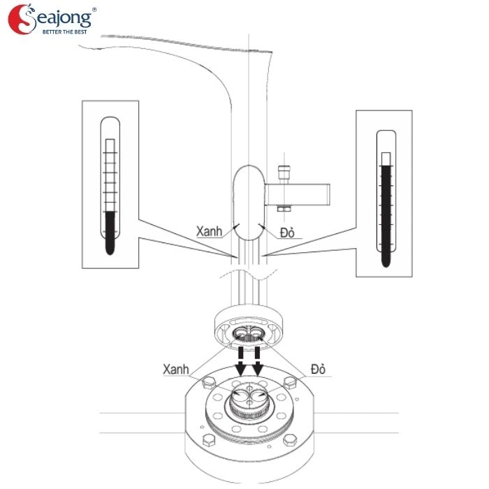 cach-lap-dat-voi-sen-bon-tam-nam