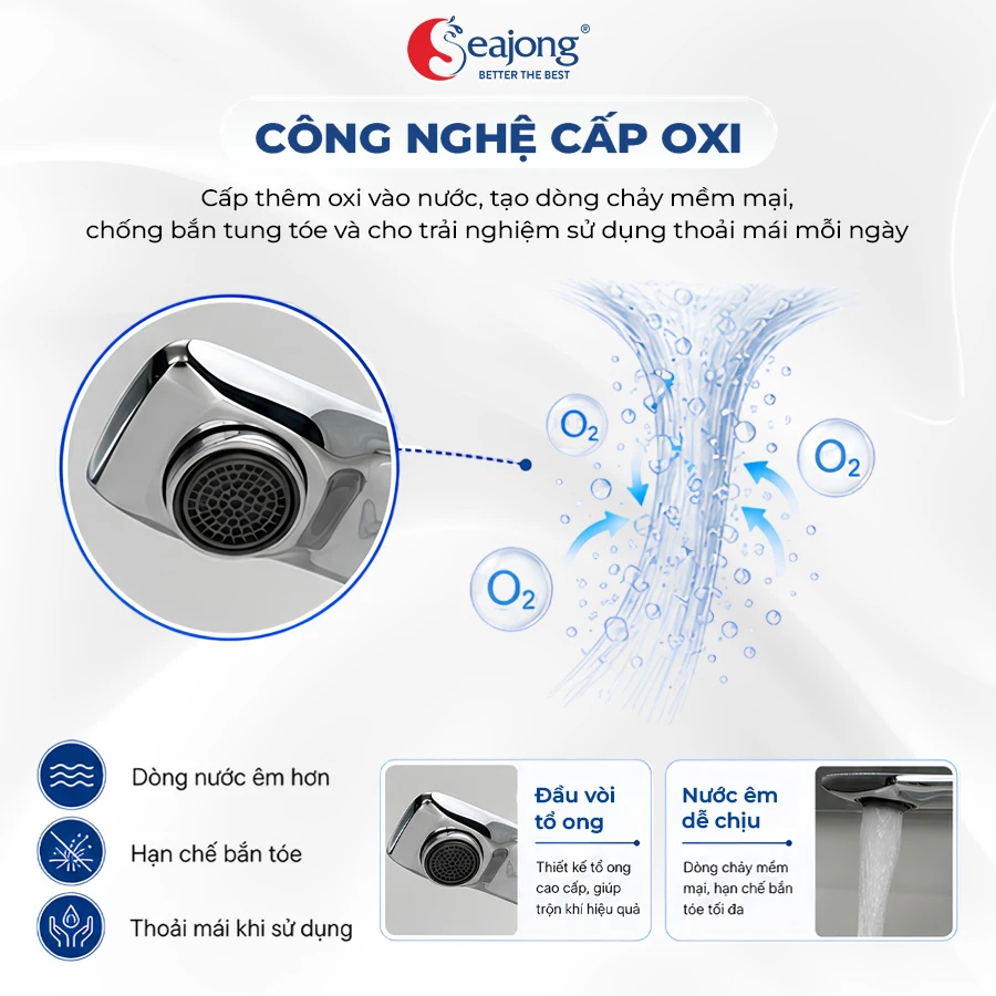voi-lavabo-SJ-VL5012B-SR2