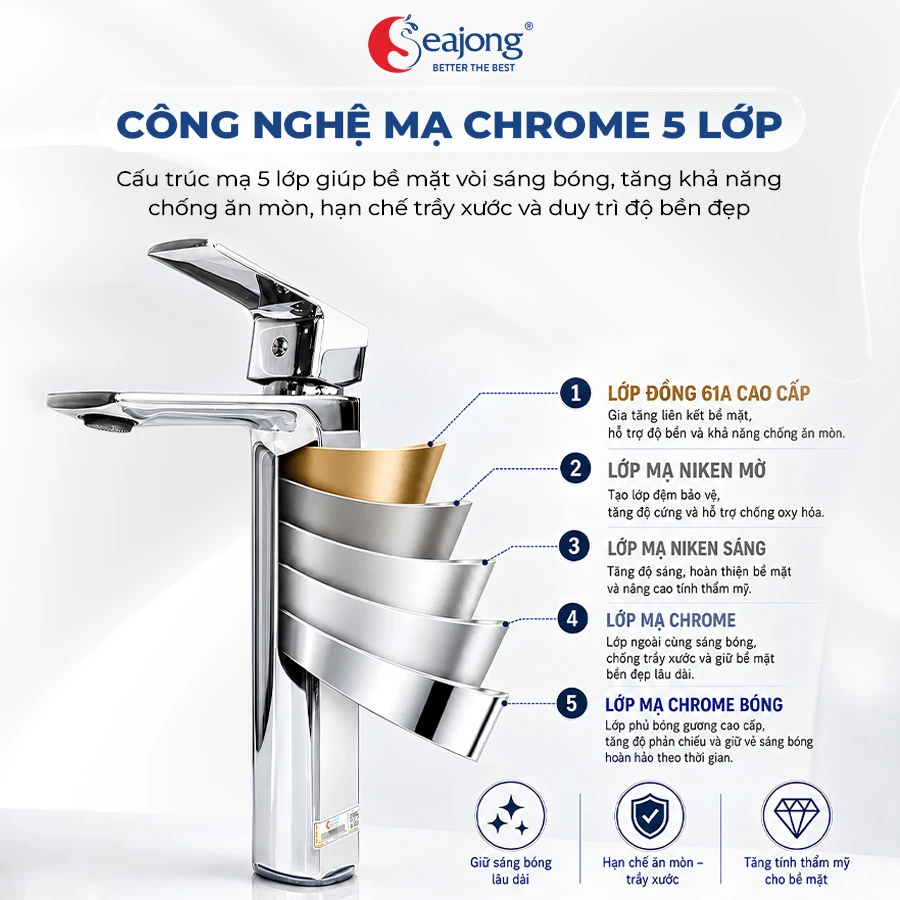 voi-lavabo-SJ-VL5012B-SR2