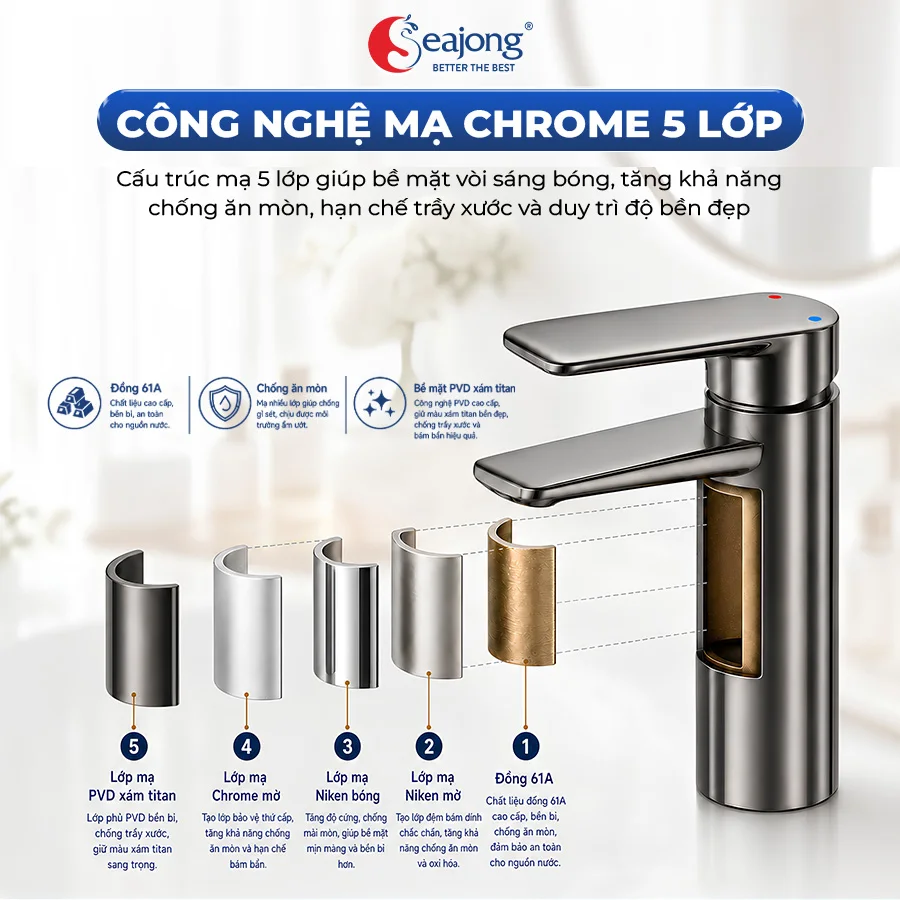 voi-lavabo-sj-vl7001b-gr (9)