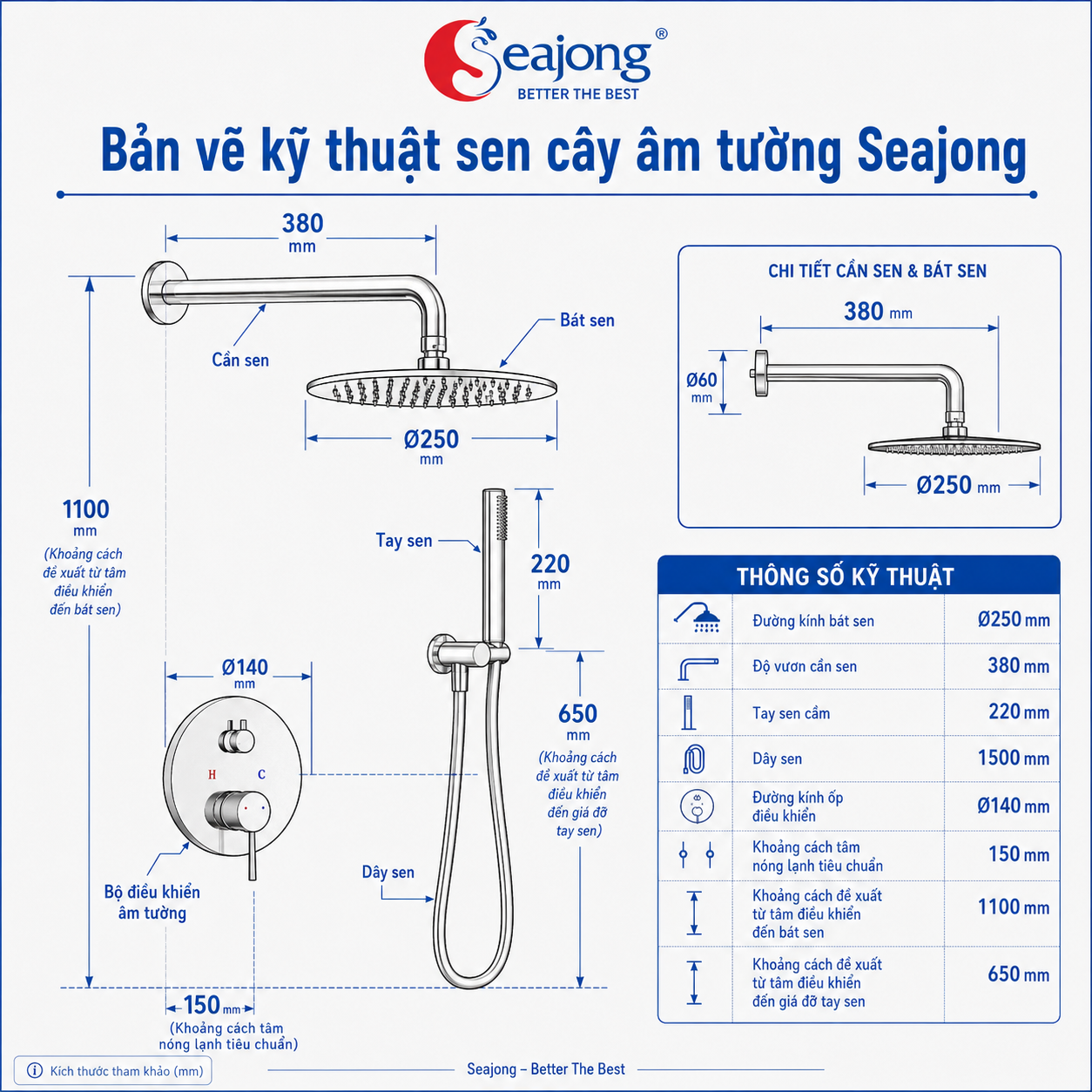 ban-ve-ky-thuat-cua-sen-cay-am-tuong