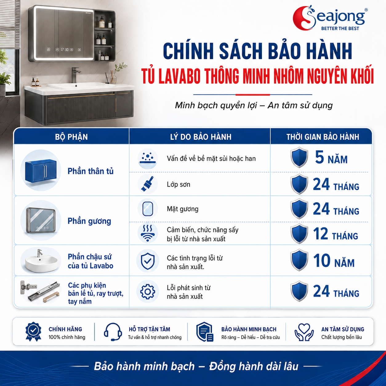 bao-hanh-tu-nhom-seajong