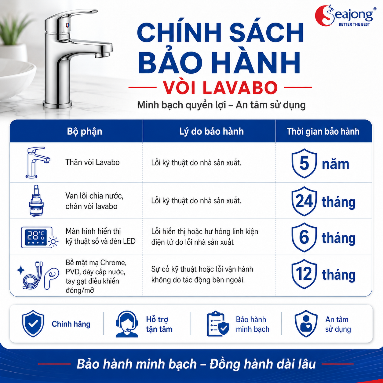 bao-hanh-voi-lavabo