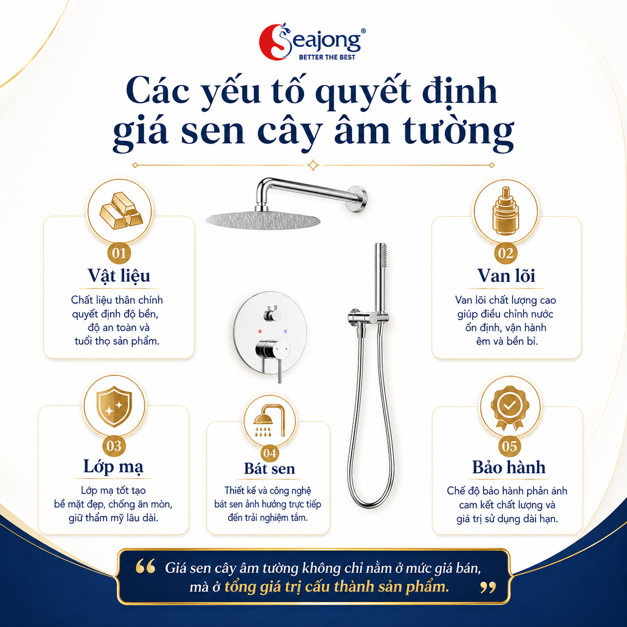 cac-yeu-to-quyet-dinh-gia-sen-cay-am-tuong