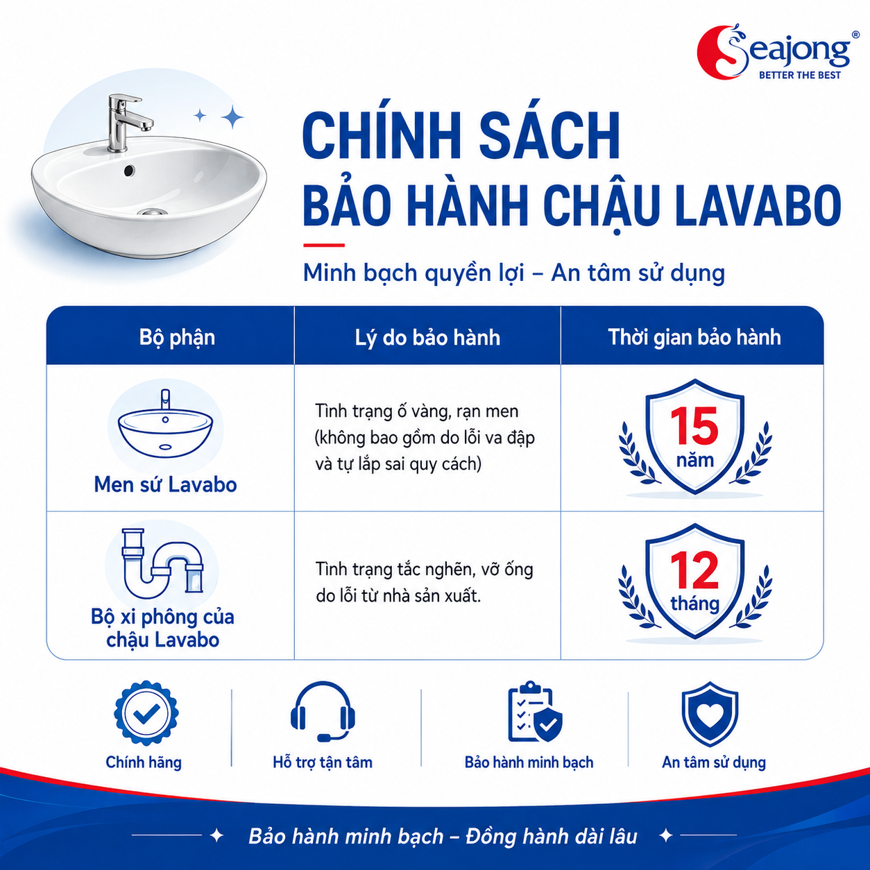 chinh-sach-bao-hanh-chau-lavabo