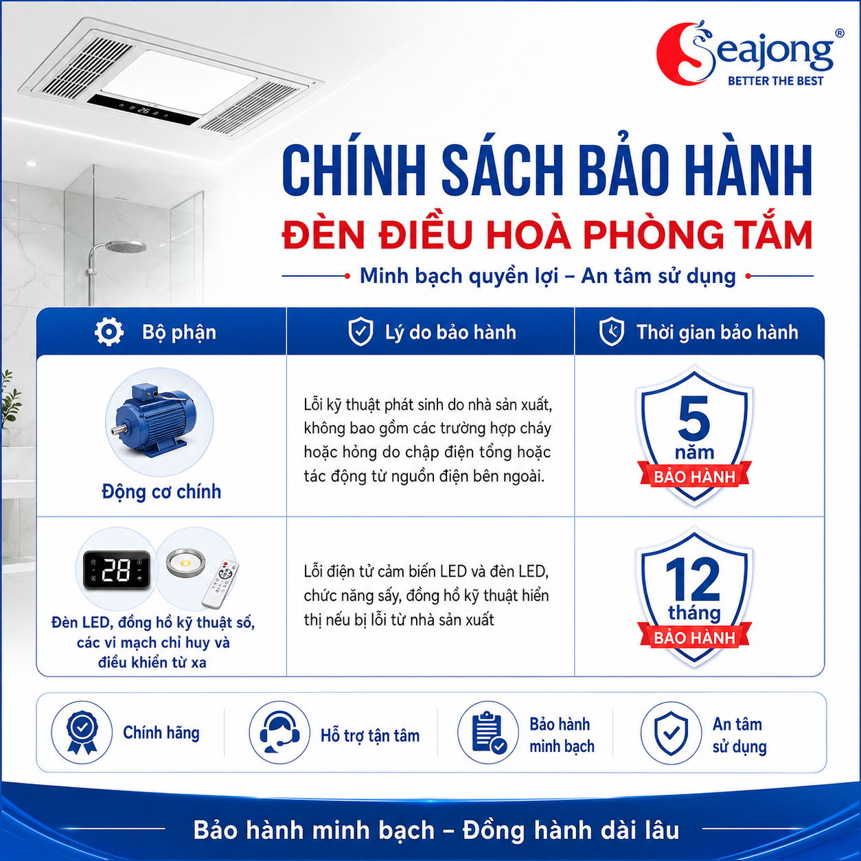 chinh-sach-bao-hanh-den-den-hoa