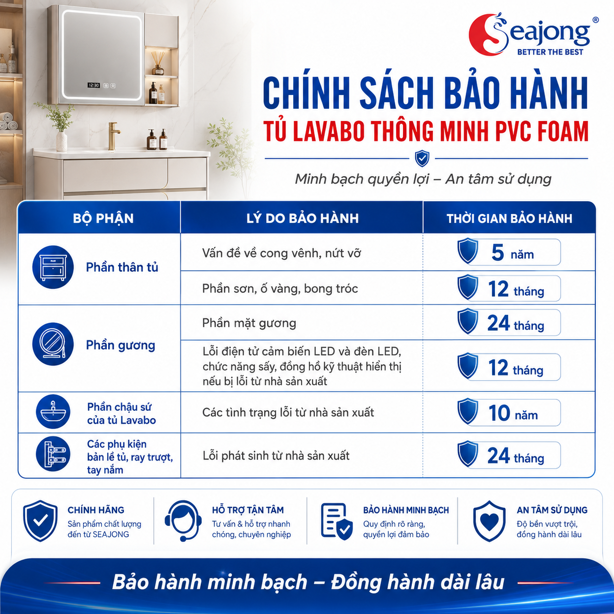 chinh-sach-bao-hanh-tu-pvc-seajong