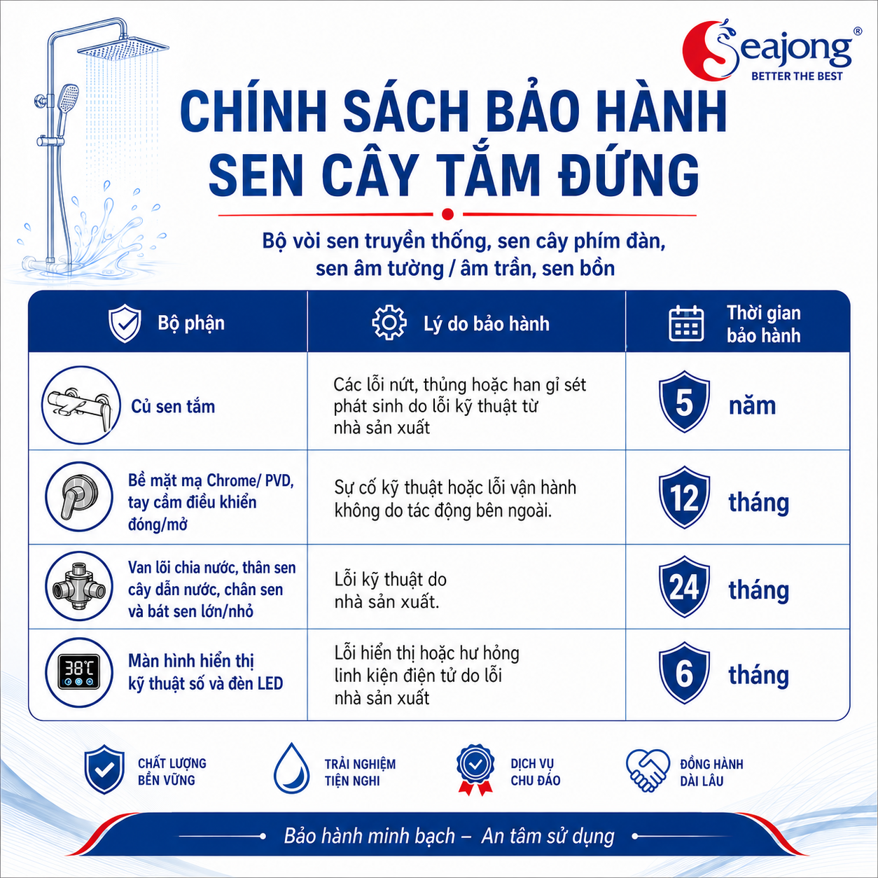 chinh-sach-bao-hanh