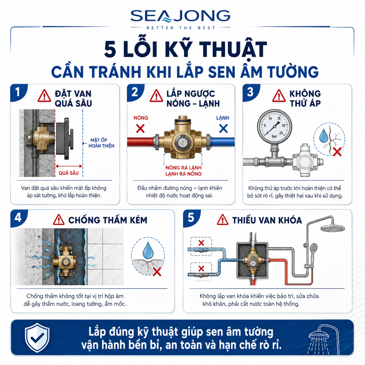 loi-ky-thuat-can-tranh-khi-lap-sen-cay-am-tuong
