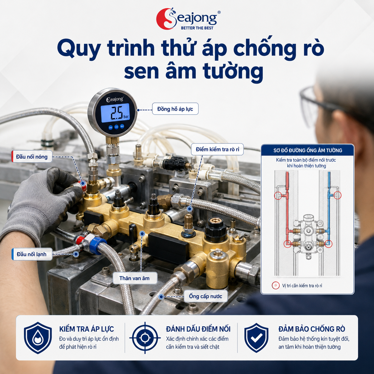 quy-trinh-thu-ap-chong-ro-ri-sen-cay-am-tuong