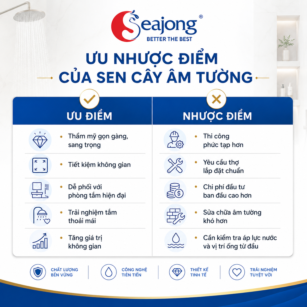uu-nhuoc-diem-cua-sen-cay-am-tuong