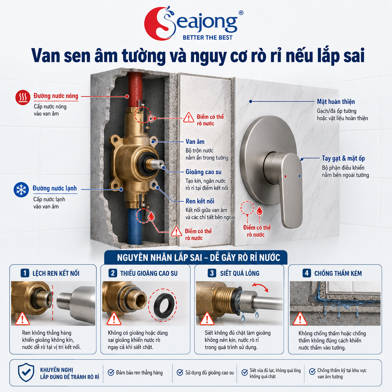 van-sen-am-tuong-nguy-co-ro-ri-neu-lap-sai