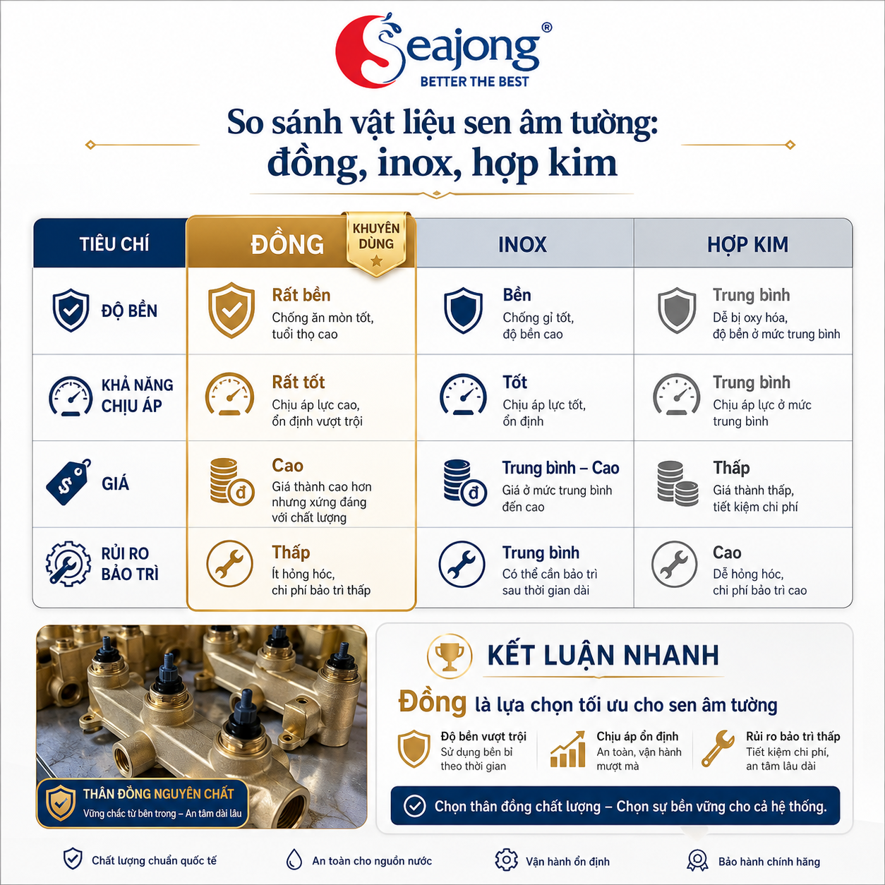vat-lieu-sen-cay-am-tuong