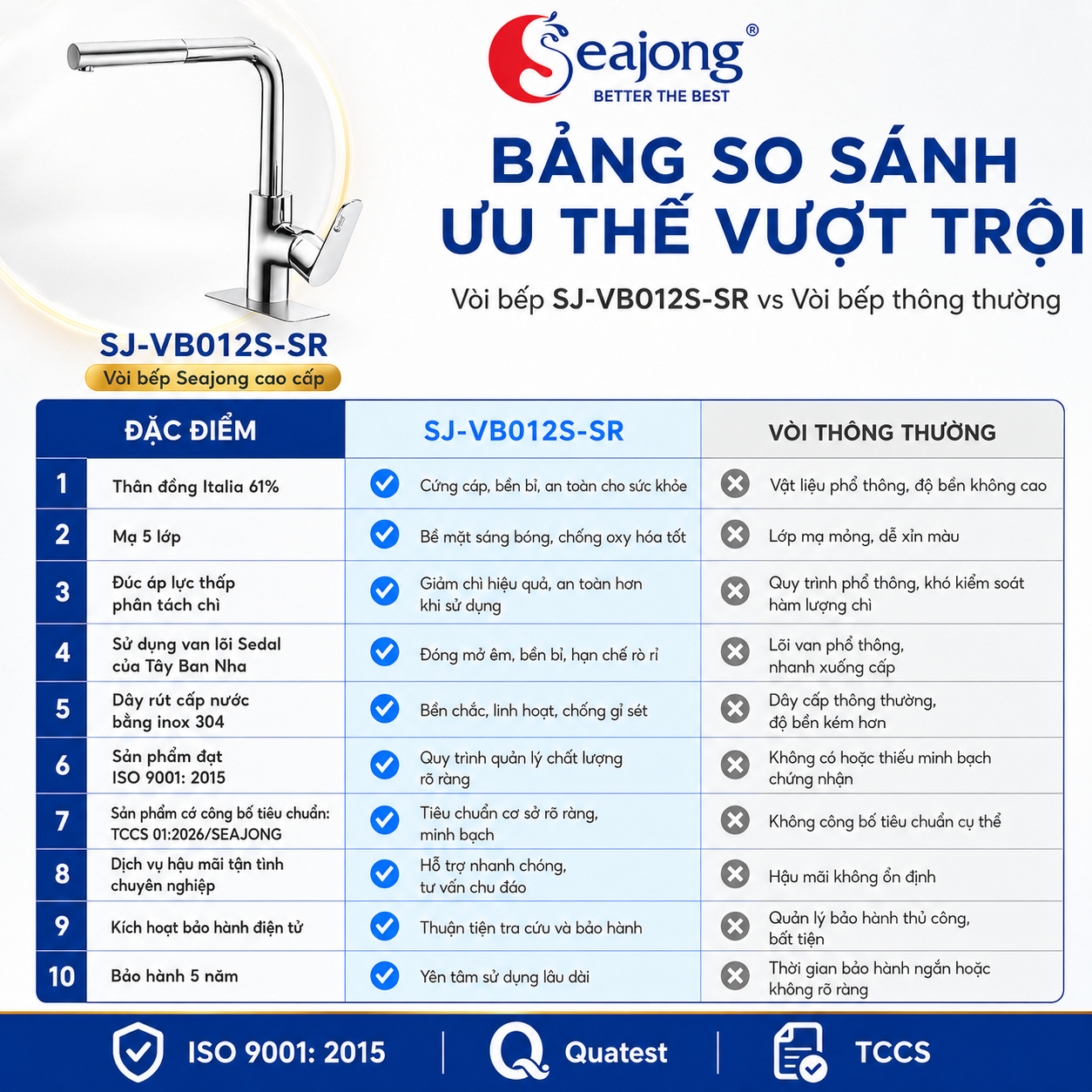 voi-bep-day-rut-seajong-so-sanh