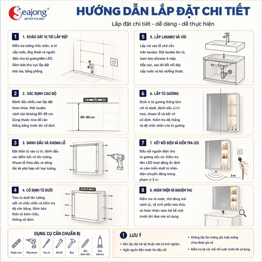 8 bước hướng dẫn lắp đặt tủ lavabo đúng kỹ thuật