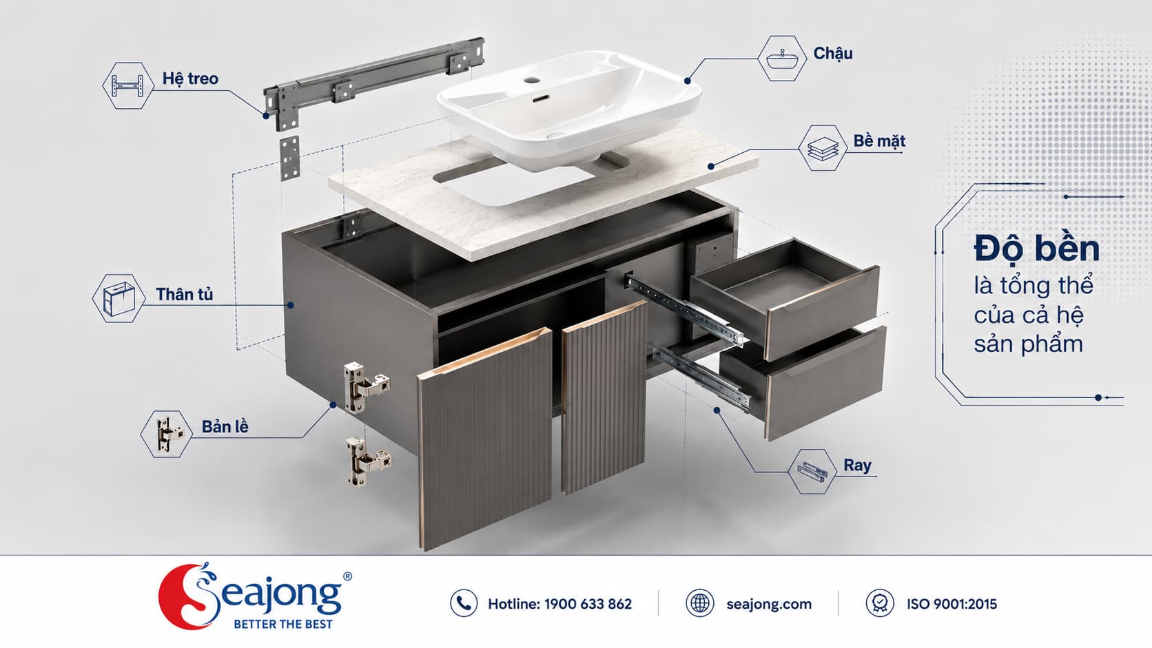 Tủ lavabo nhôm nguyên khối: Vì sao phù hợp với môi trường phòng tắm?