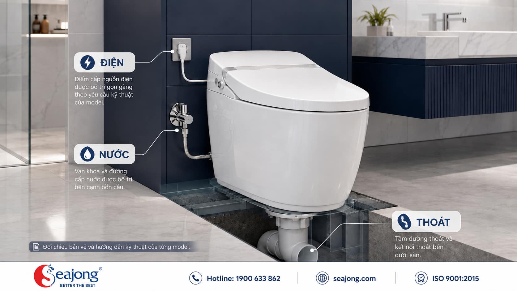 8 sai lầm thường gặp khi lắp đặt bồn cầu và cách phòng tránh
