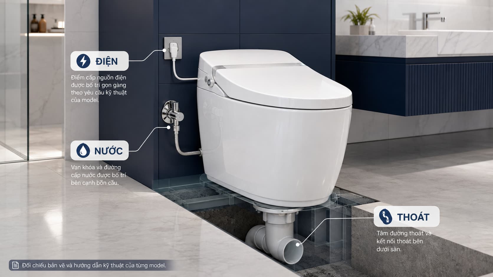 8 sai lầm thường gặp khi lắp đặt bồn cầu và cách phòng tránh