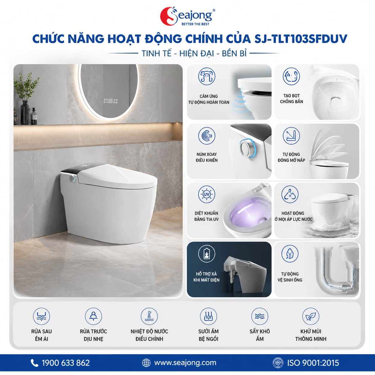 Tổng quan tính năng Bồn cầu thông minh Seajong SJ-TLT103SFDUV
