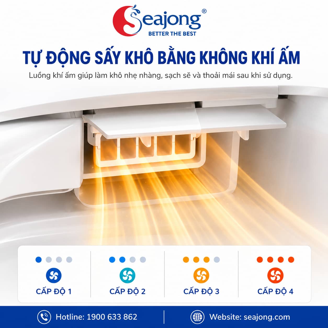 Sấy khí ấm 4 cấp độ Bồn cầu thông minh Seajong SJ-TLT112SFDUV