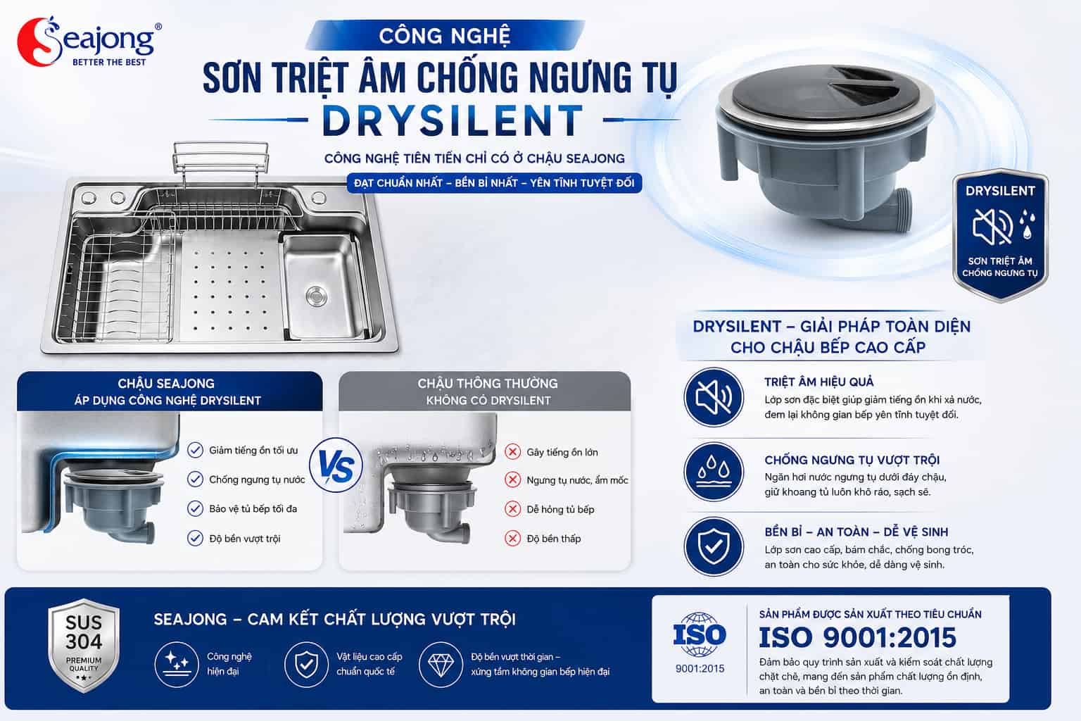 Công nghệ DrySilent của Chậu bếp một hố Seajong SJ-7848D