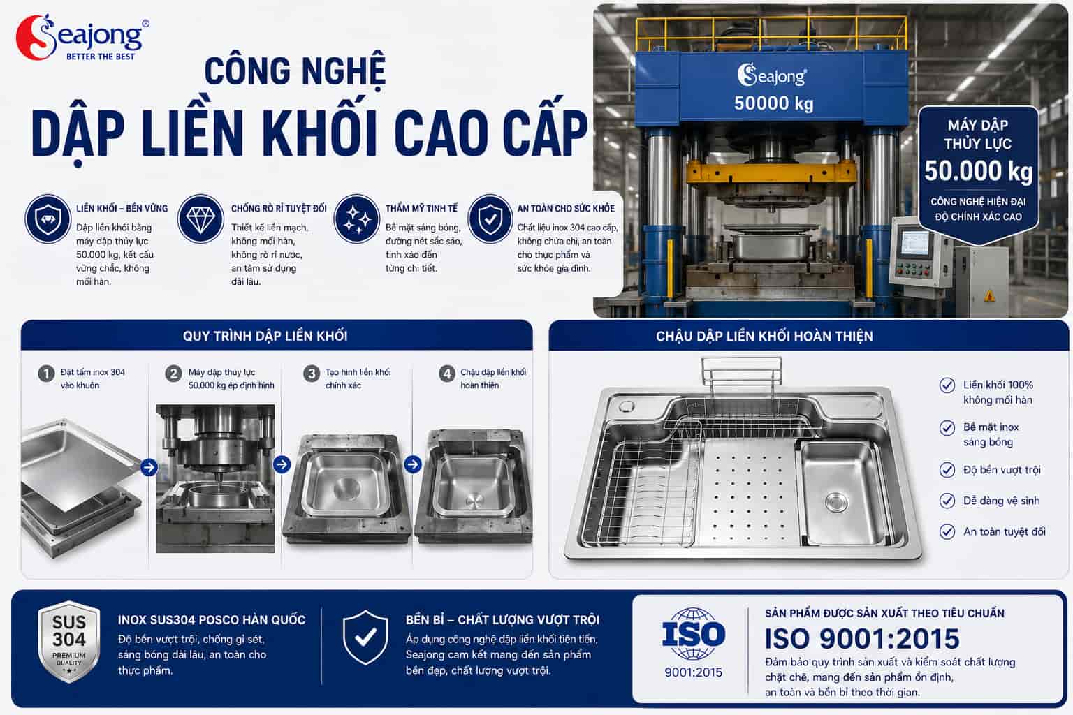 Công nghệ dập liền khối Chậu bếp một hố Seajong SJ-7848D
