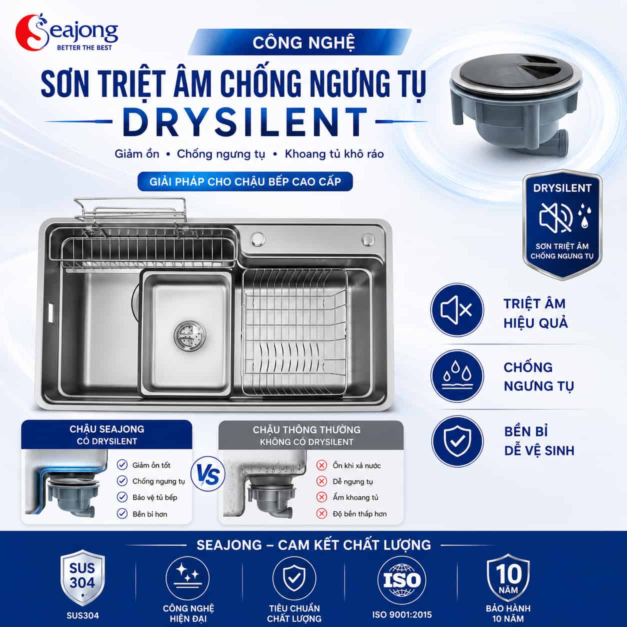 Công nghệ DrySilent trên Chậu bếp một hố Seajong SJ-8048D