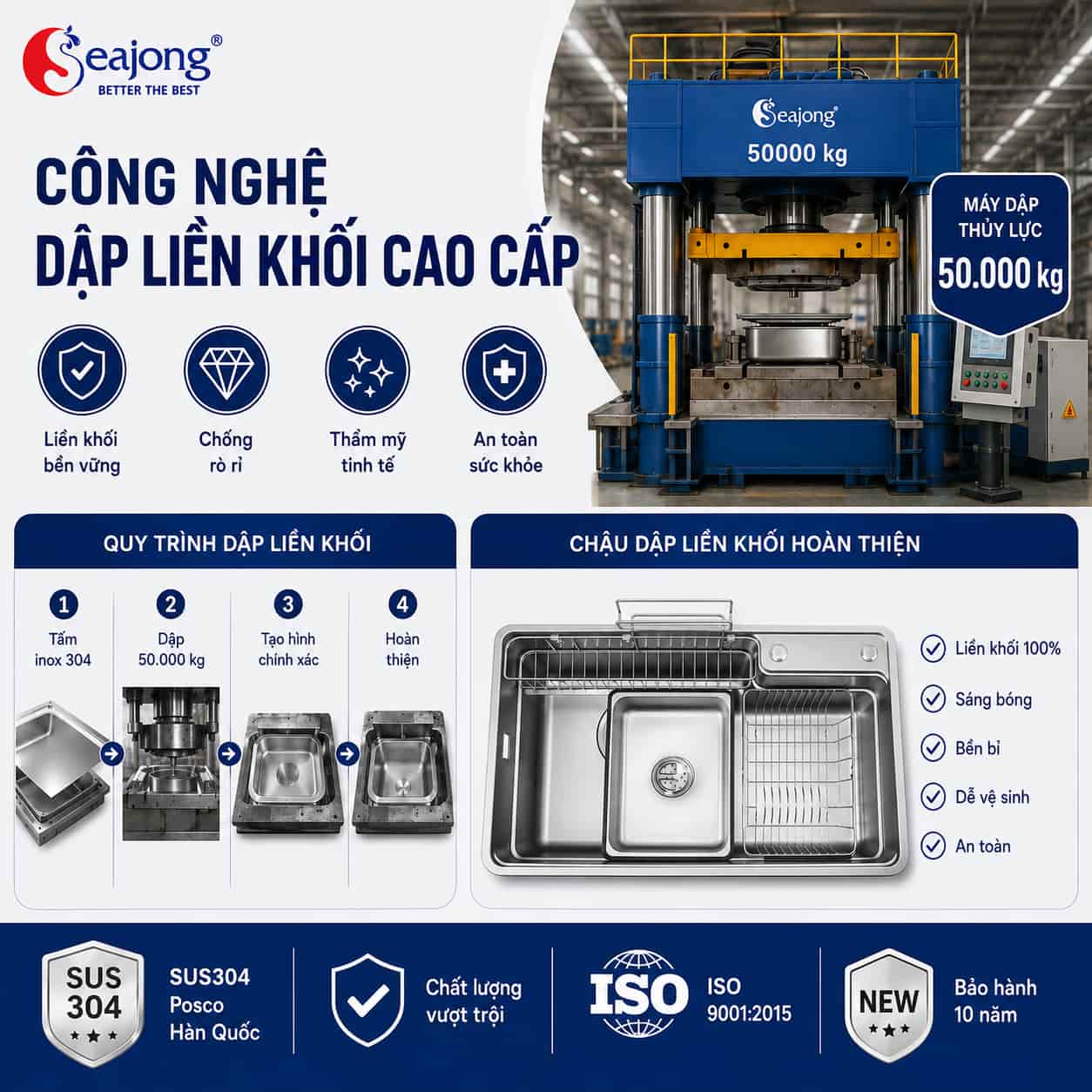 Công nghệ dập liền khối Chậu bếp một hố Seajong SJ-8048D