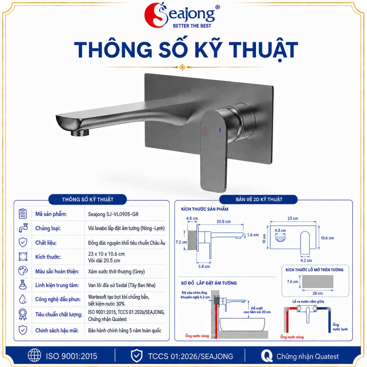 Sơ đồ lắp đặt Vòi Lavabo âm tường Seajong SJ-VL0904-GR