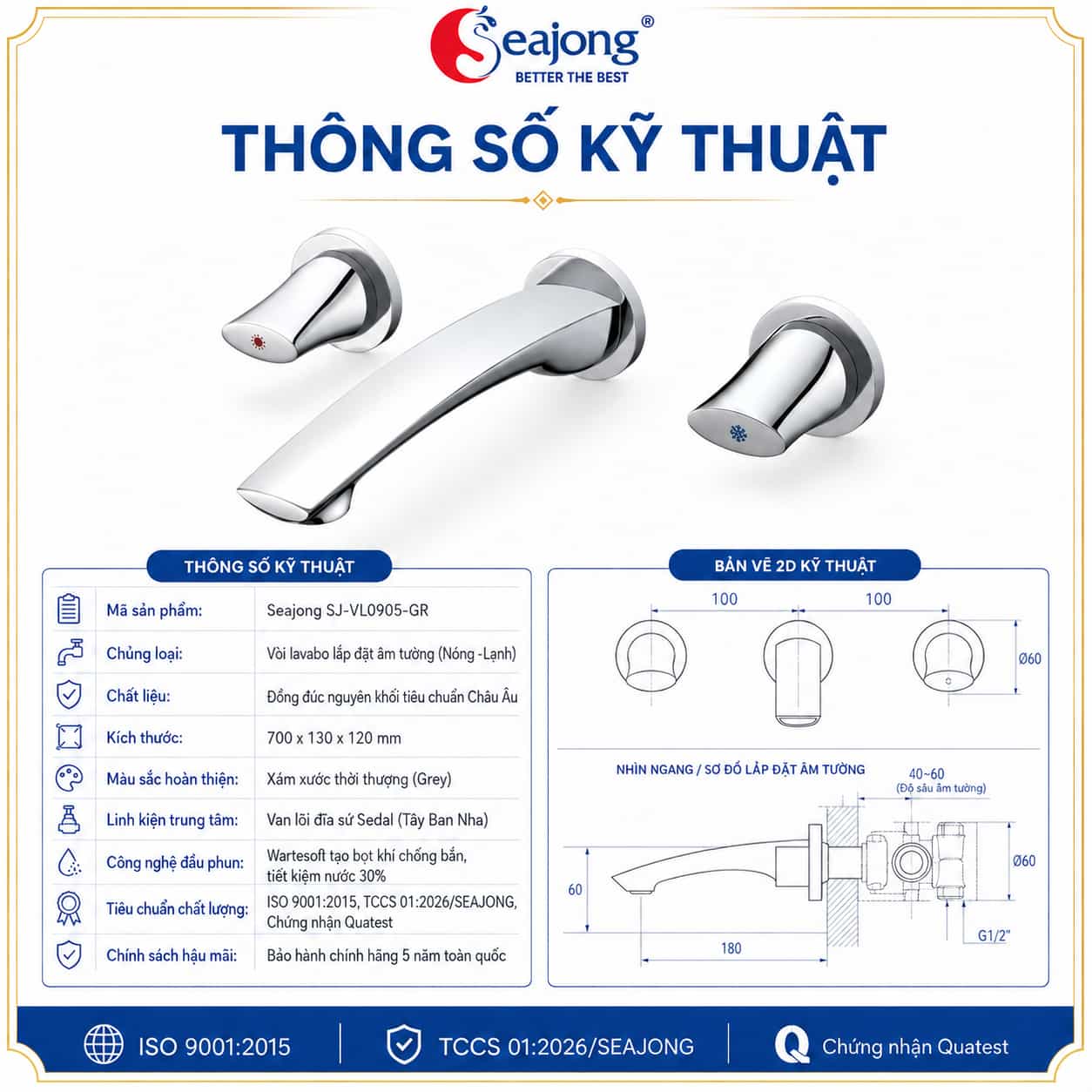Bản vẽ lắp đặt Vòi Lavabo âm tường Seajong SJ-VL0905-SR