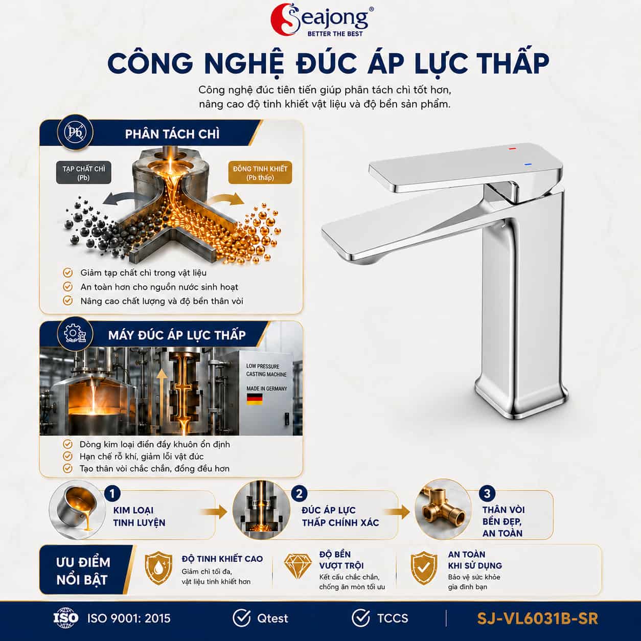 Công nghệ đúc áp lực thấp và phân tách chì của vòi lavabo Seajong SJ-VL6031B-SR