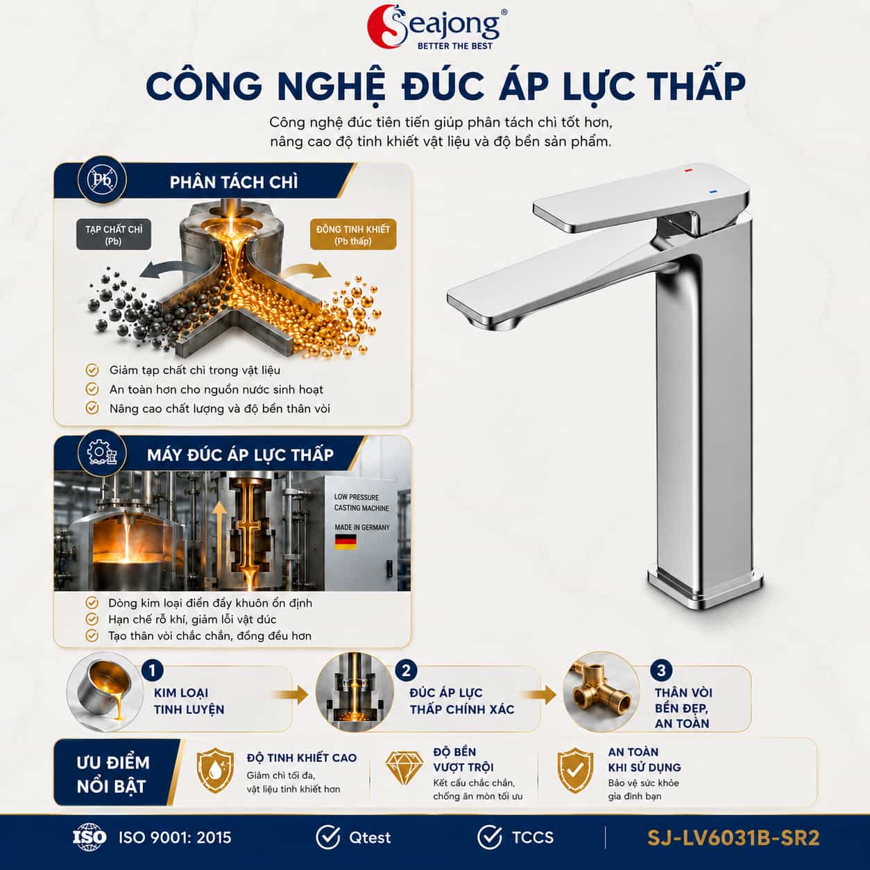 Công nghệ đúc áp lực thấp và phân tách chì của vòi lavabo Seajong SJ-VL6031B-SR2