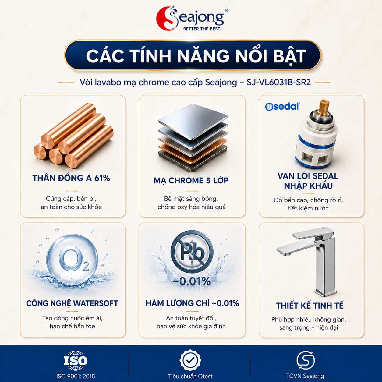 Các tính năng nổi bật của vòi lavabo Seajong SJ-VL6031B-SR2