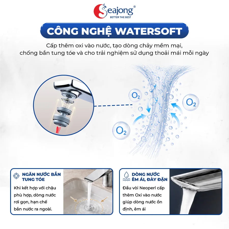 Công nghệ Watersoft của vòi lavabo Seajong SJ-VL6031B-SR2
