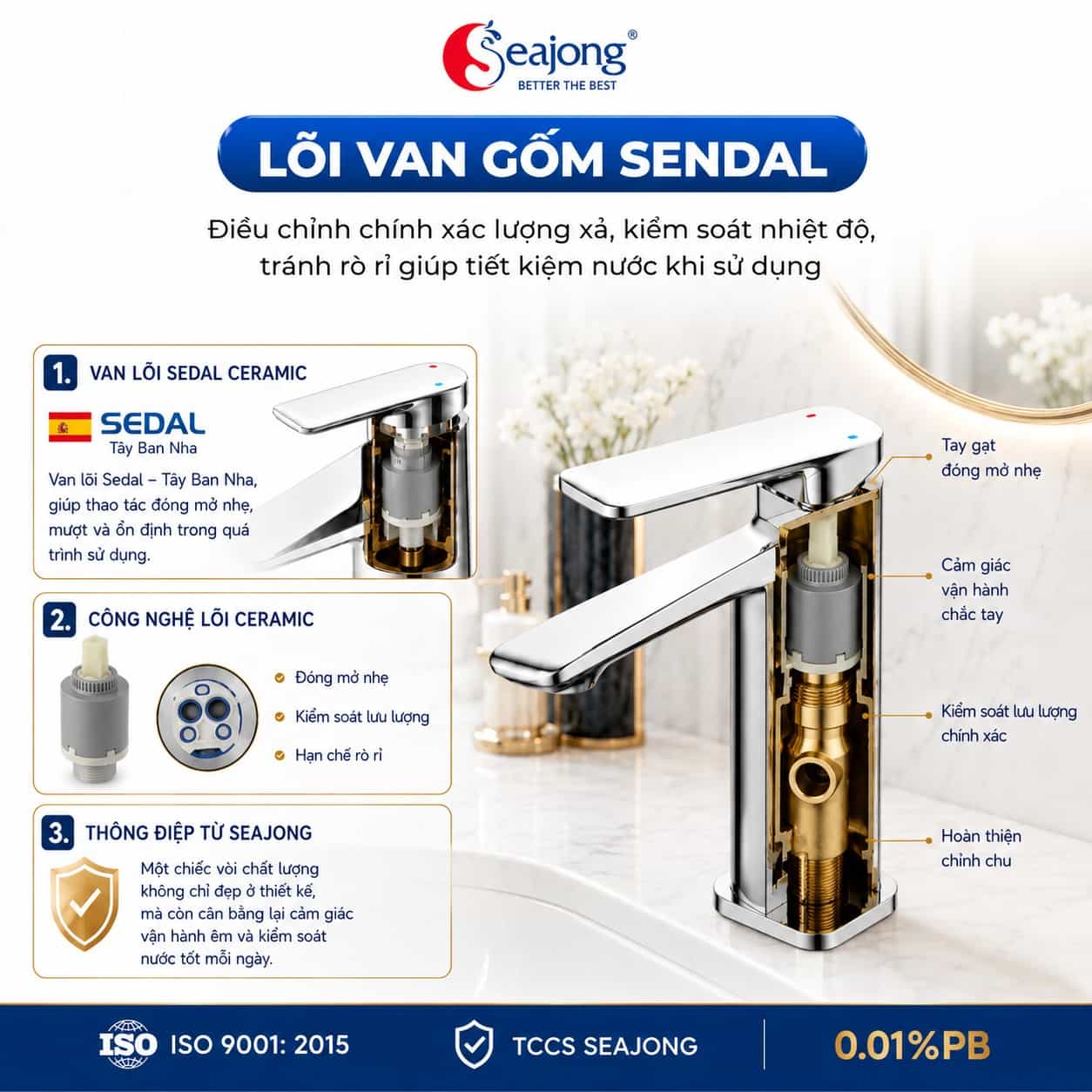 Lõi van gốm Sedal của vòi lavabo Seajong SJ-VL6031B-SR2