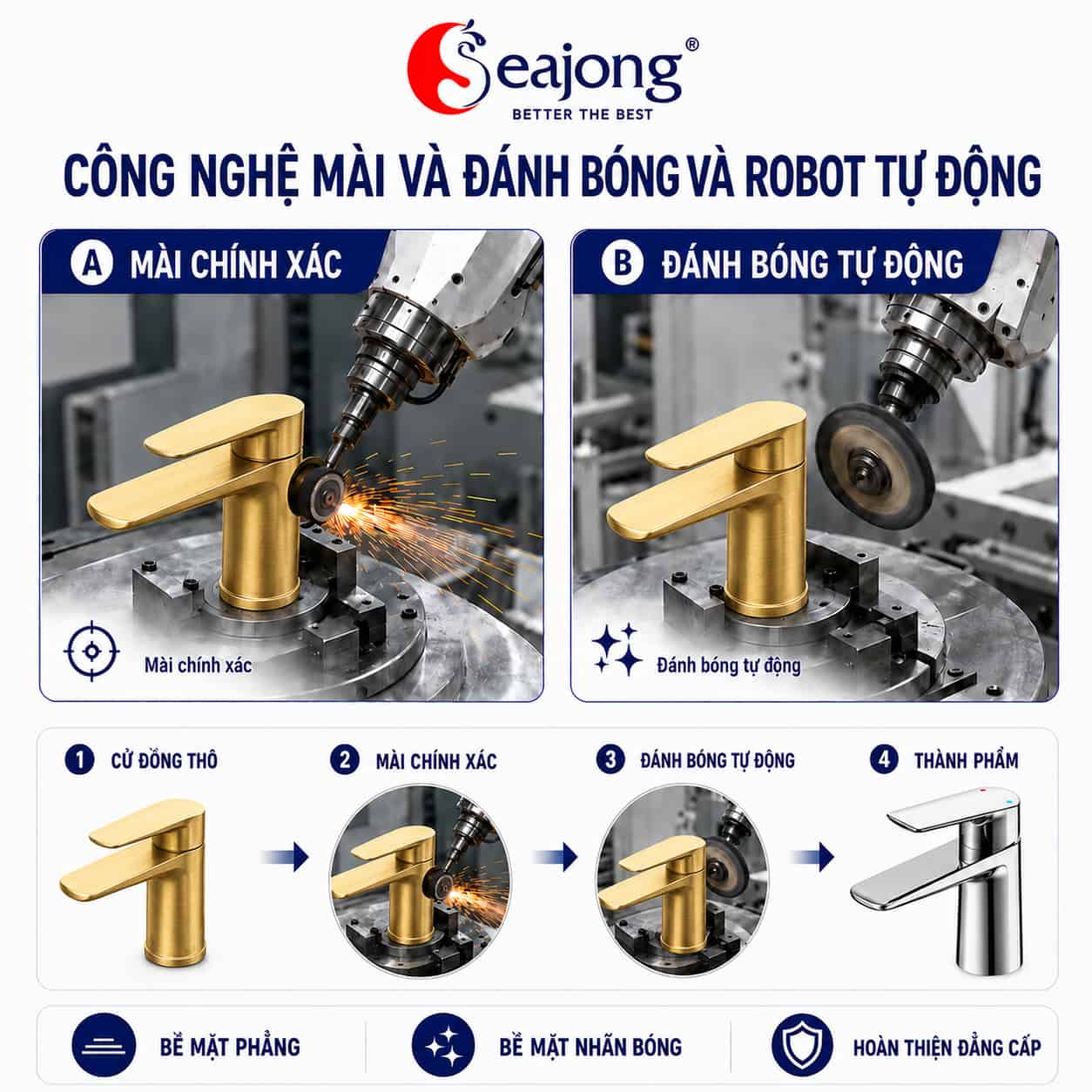 Công nghệ mài và đánh bóng tự động của vòi lavabo Seajong SJ-VL6031B-SR2