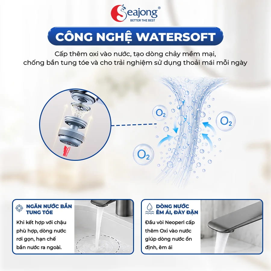 Công nghệ Watersoft của vòi lavabo Seajong SJ-VL6031B-SR1