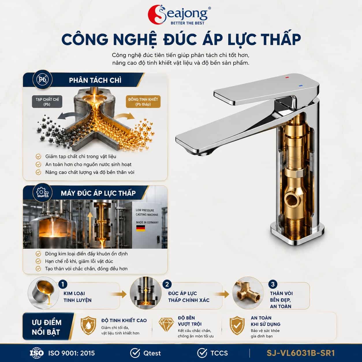 Công nghệ đúc áp lực thấp và phân tách chì của vòi lavabo Seajong SJ-VL6031B-SR1