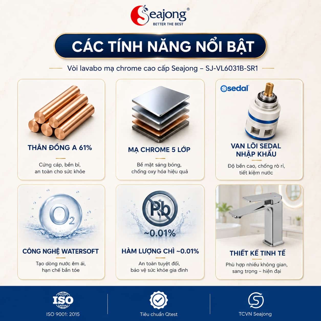 Các tính năng nổi bật của vòi lavabo Seajong SJ-VL6031B-SR1