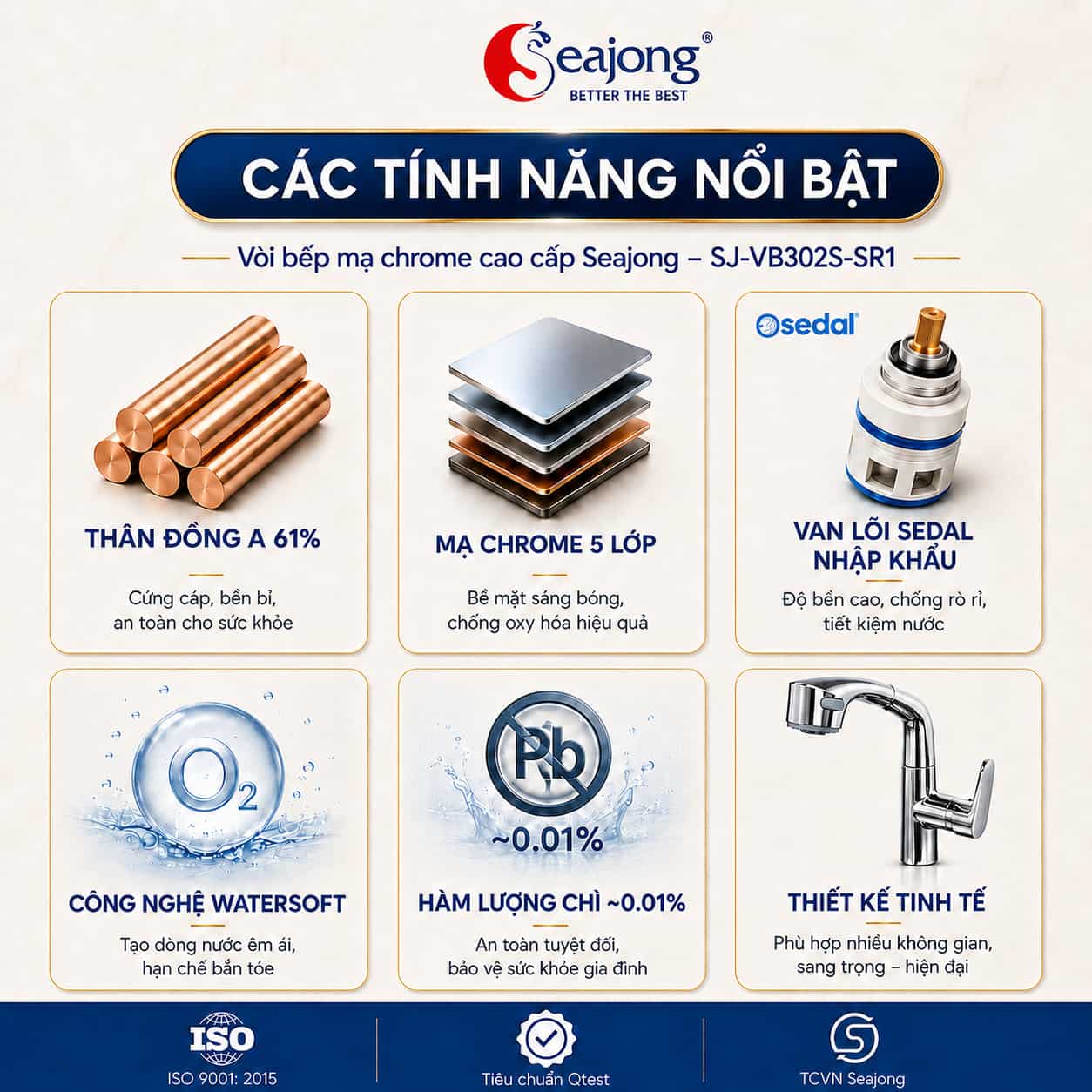 Các tính năng nổi bật của vòi bếp Seajong SJ-VB302S-SR1