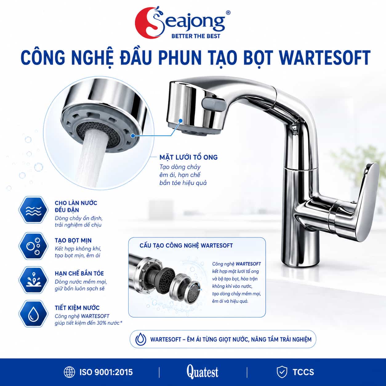 Công nghệ WaterSoft trên vòi bếp dây rút Seajong SJ-VB302S-SR1