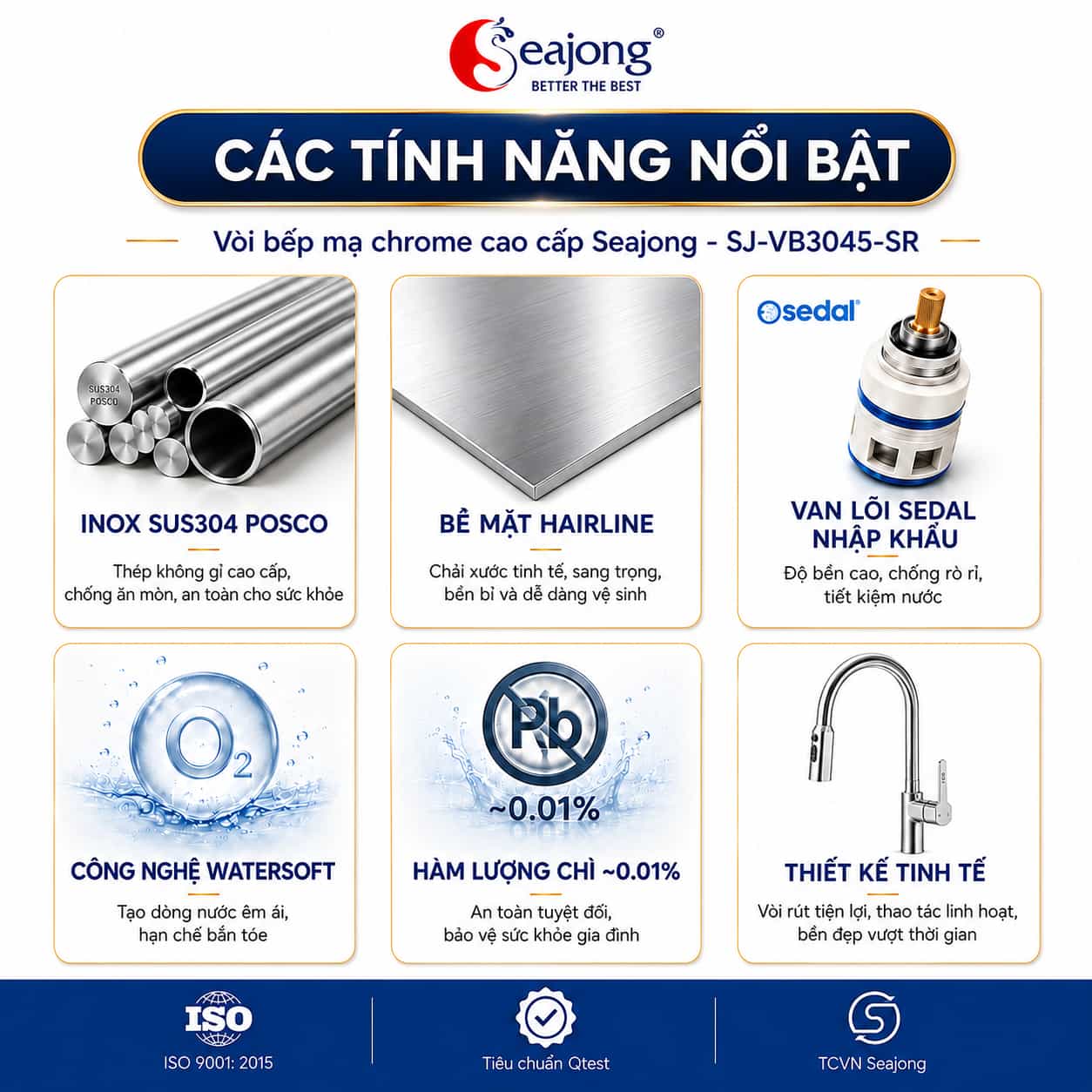 Các tính năng nổi bật của Vòi bếp dây rút Seajong SJ-VB3045-SR