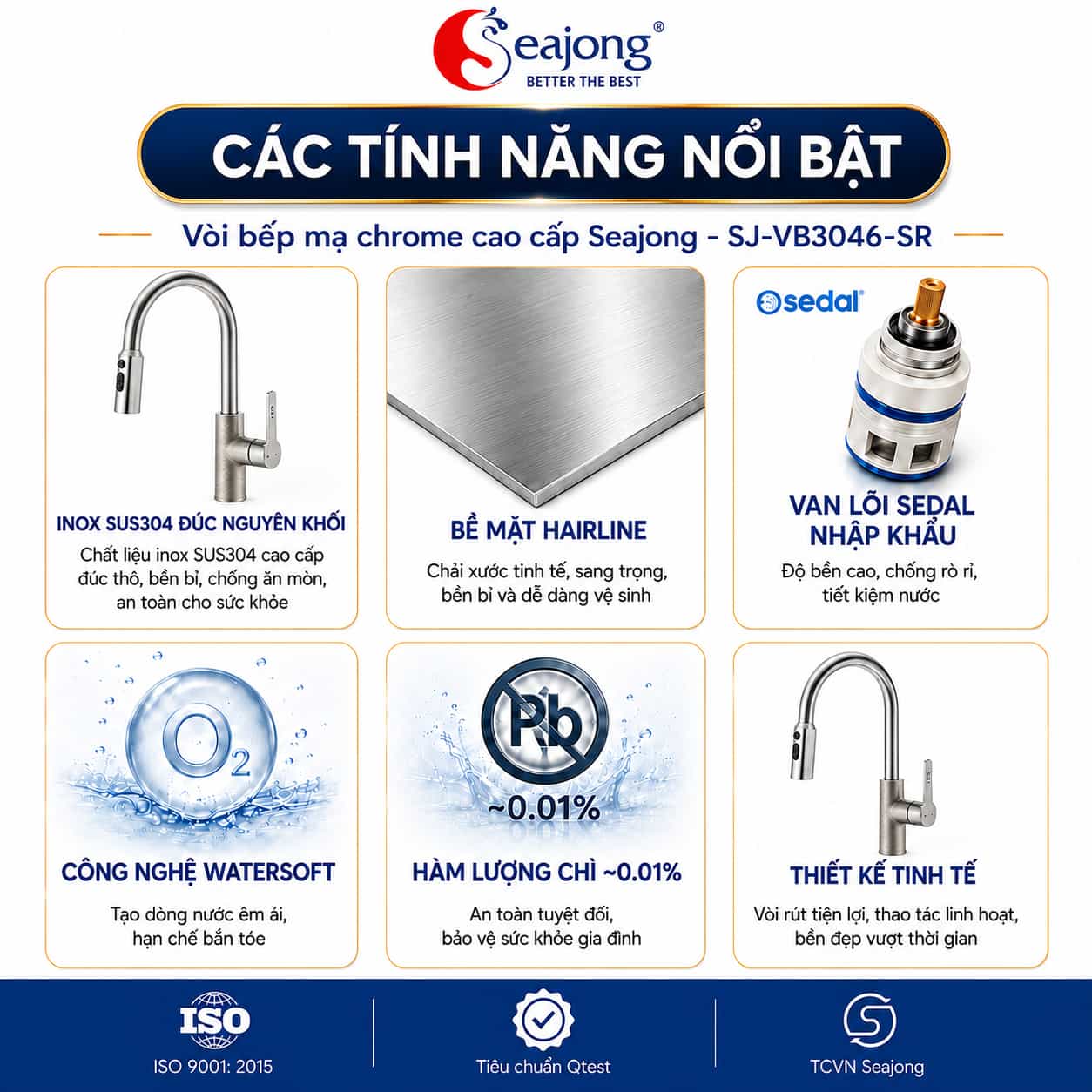 Các tính năng nổi bật của vòi bếp dây rút Seajong SJ-VB3046-SR
