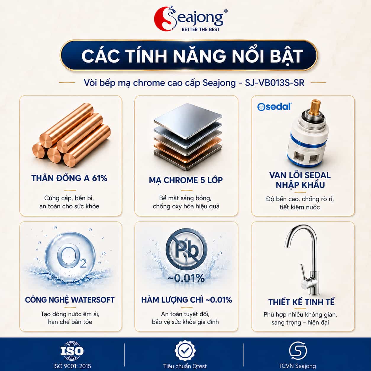 Các tính năng nổi bật của Vòi bếp nóng lạnh Seajong SJ-VB013S-SR