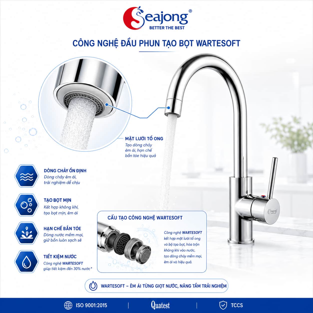 Công nghệ WaterSoft của Vòi bếp nóng lạnh Seajong SJ-VB013S-SR