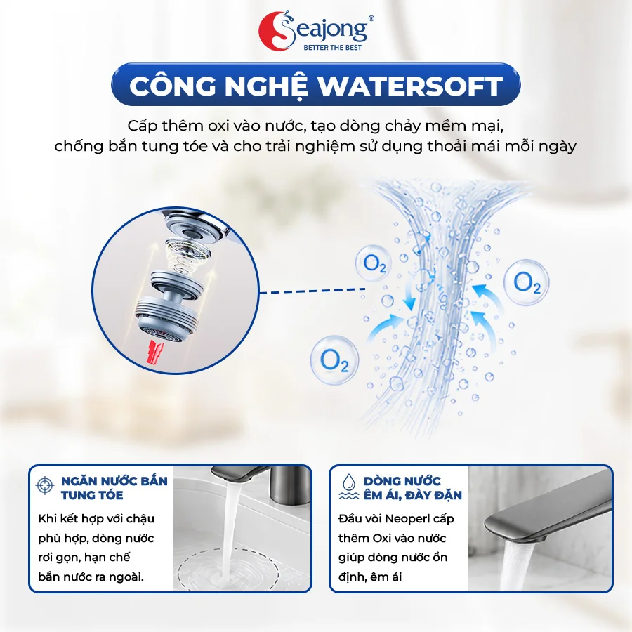 Công nghệ Watersoft trên vòi lavabo Seajong SJ-VL7001B-SR