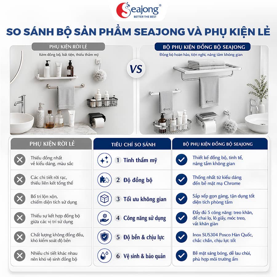 So sánh Bộ phụ kiện đồng bộ Seajong với phụ kiện mua rời