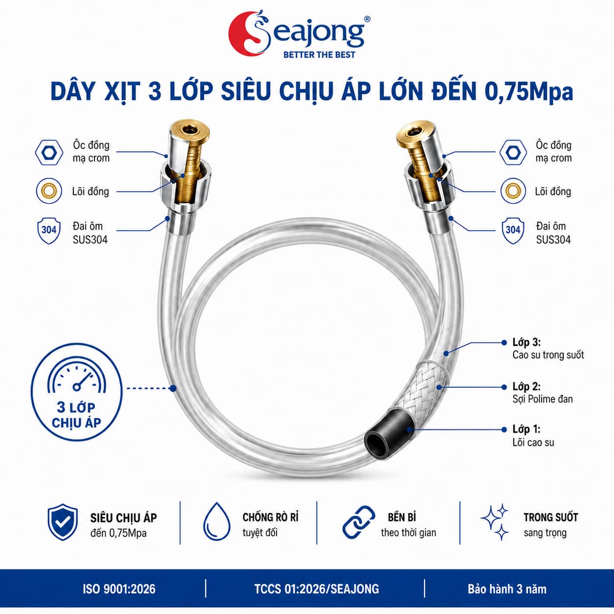 Dây xịt 3 lớp chịu áp 0,75 MPa của Bộ vòi xịt vệ sinh Seajong SJ-PK0105-PR