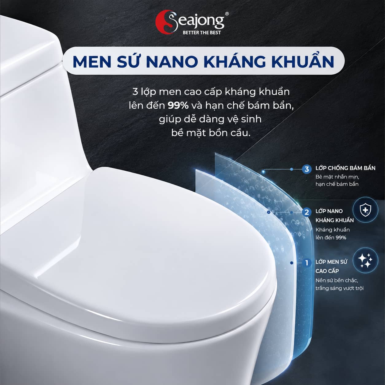 Men sứ nano trên Bồn cầu liền khối Seajong SJ-BC0136B