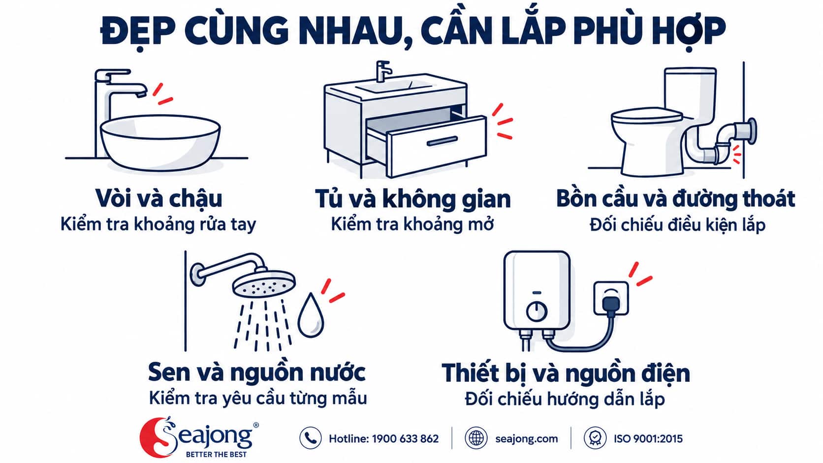 Seajong